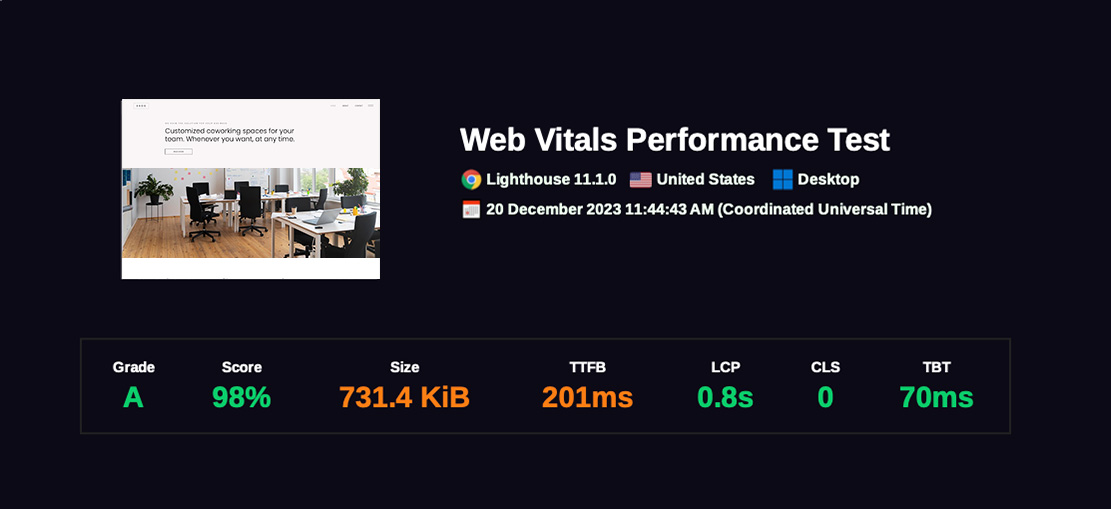 Depois - Site Otimizado