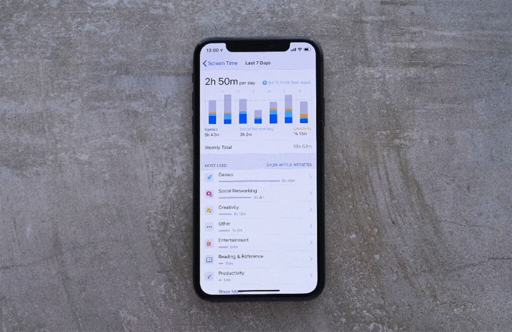 Estamos criando a próxima geração de viciados em telas?