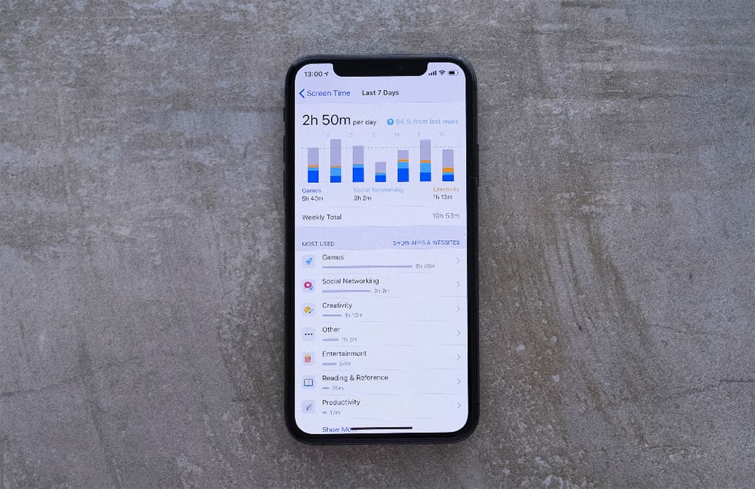 Estamos criando a próxima geração de viciados em telas?